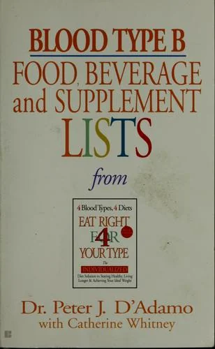 Blood Type B Food, Beverage and Supplement Lists