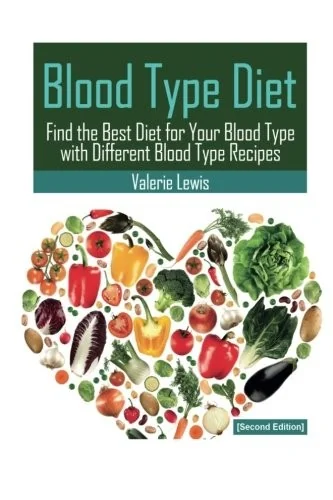 Blood Type Diet [Second Edition]: Featuring Blood Type Recipes