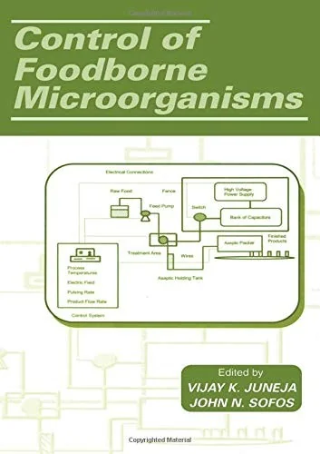Control of Foodborne Microorganisms