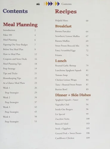 Paleo Meal Planning on a Budget