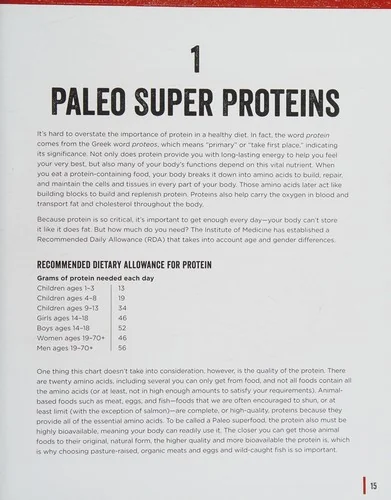 Powerful Paleo Superfoods: The Best Primal-Friendly Foods for Burning Fat, Building Muscle and Optimal Health