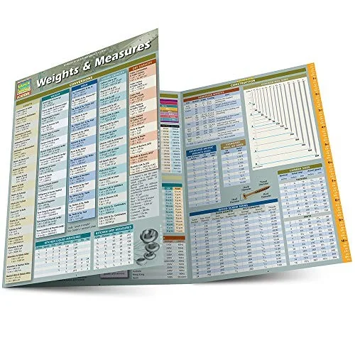 Weights & Measures: A Quickstudy Laminated Reference Guide